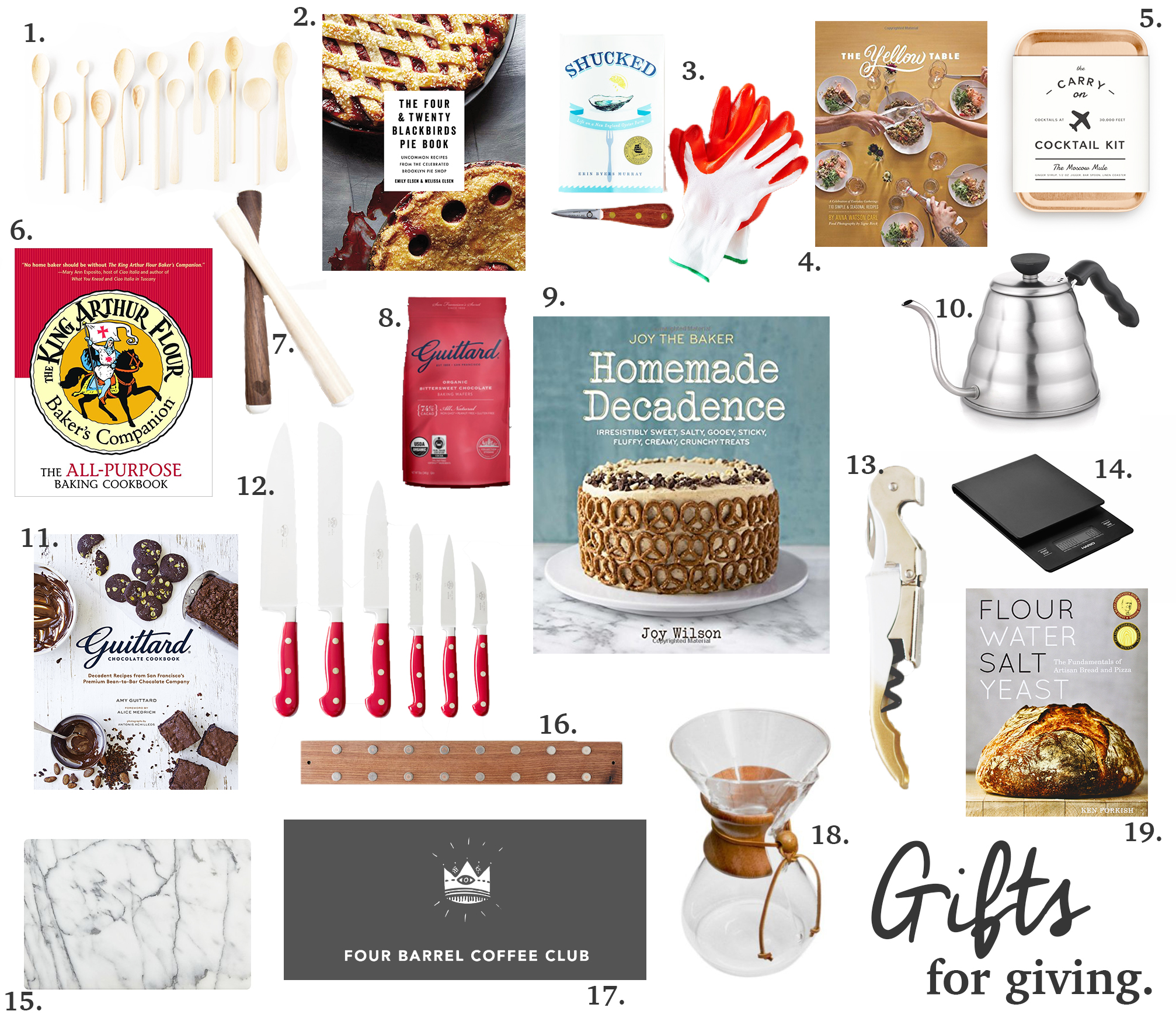 Let’s Hang Out In The Kitchen, Gifts for Giving! Joy the Baker